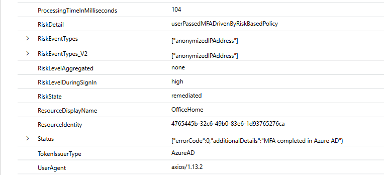 Entra ID Protection - High - AiTM