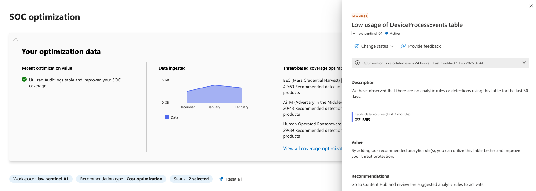 SOC Optimization Dashboard