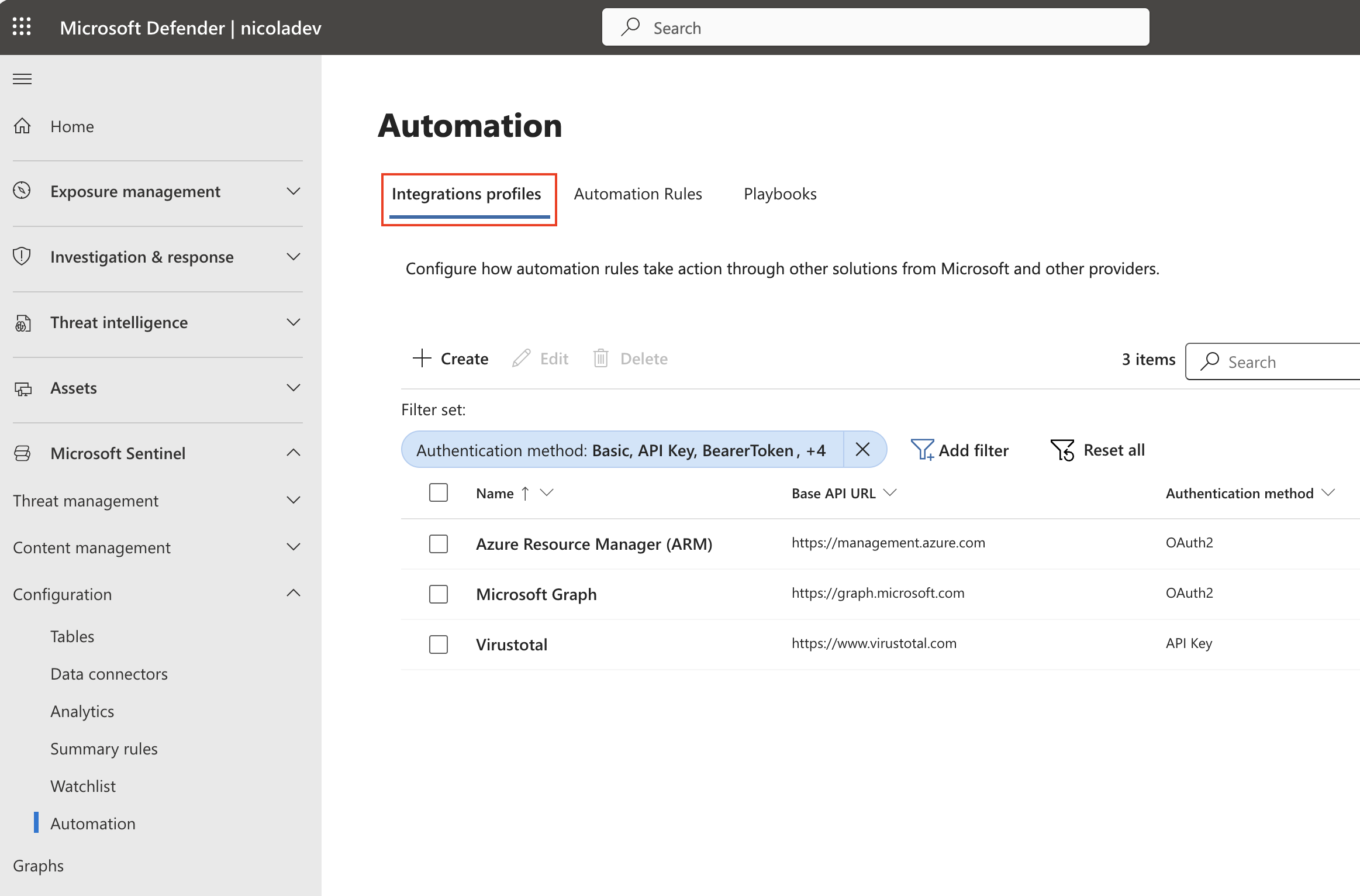 Integration profiles