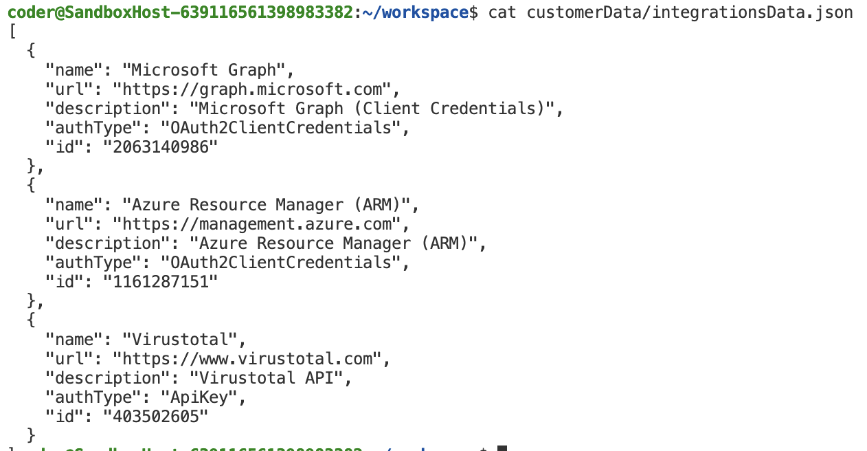 integrations