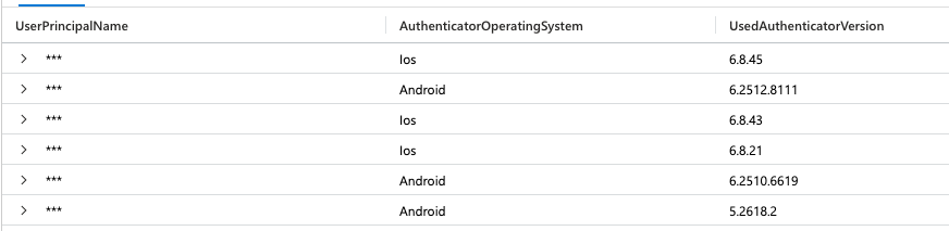 AuthenticationAppDeviceDetails